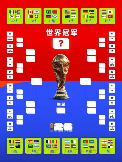 世界杯现场赛况与滚球最新动态