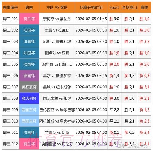 世界杯投注软件全站功能深度剖析 世界杯投注软件全站功能深度剖析