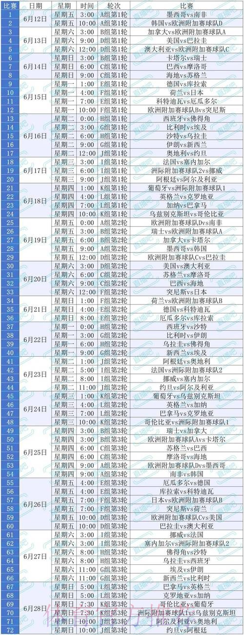 2026世界杯盘口全攻略：精选优质投注平台一览